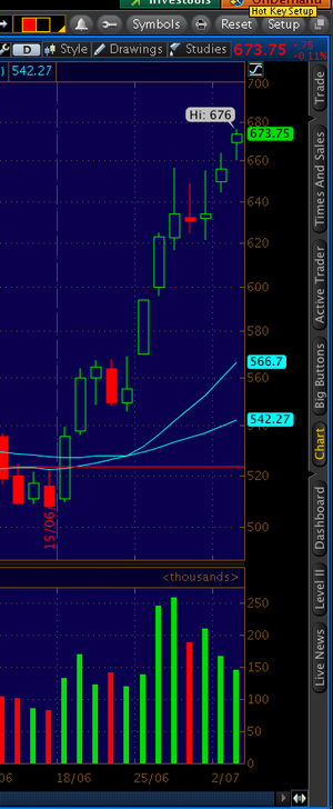 El crack en los granos